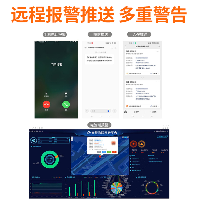 NB-IoT阻門(mén)器酒店賓館家用卡門(mén)頂門(mén)阻報(bào)警器 MZ-N01