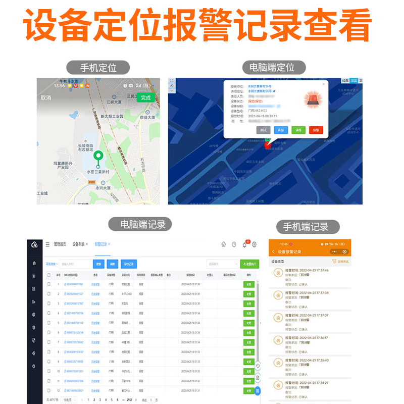 NB-IoT阻門(mén)器酒店賓館家用卡門(mén)頂門(mén)阻報(bào)警器 MZ-N01