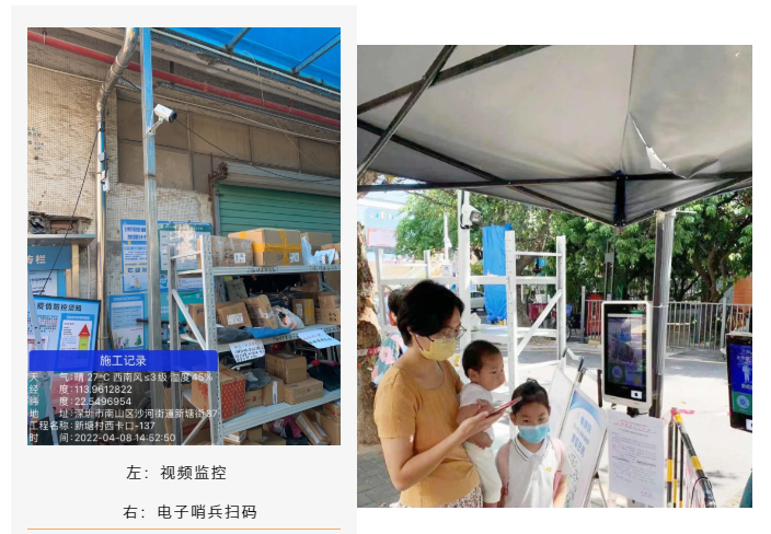 視頻監(jiān)控 視頻監(jiān)控