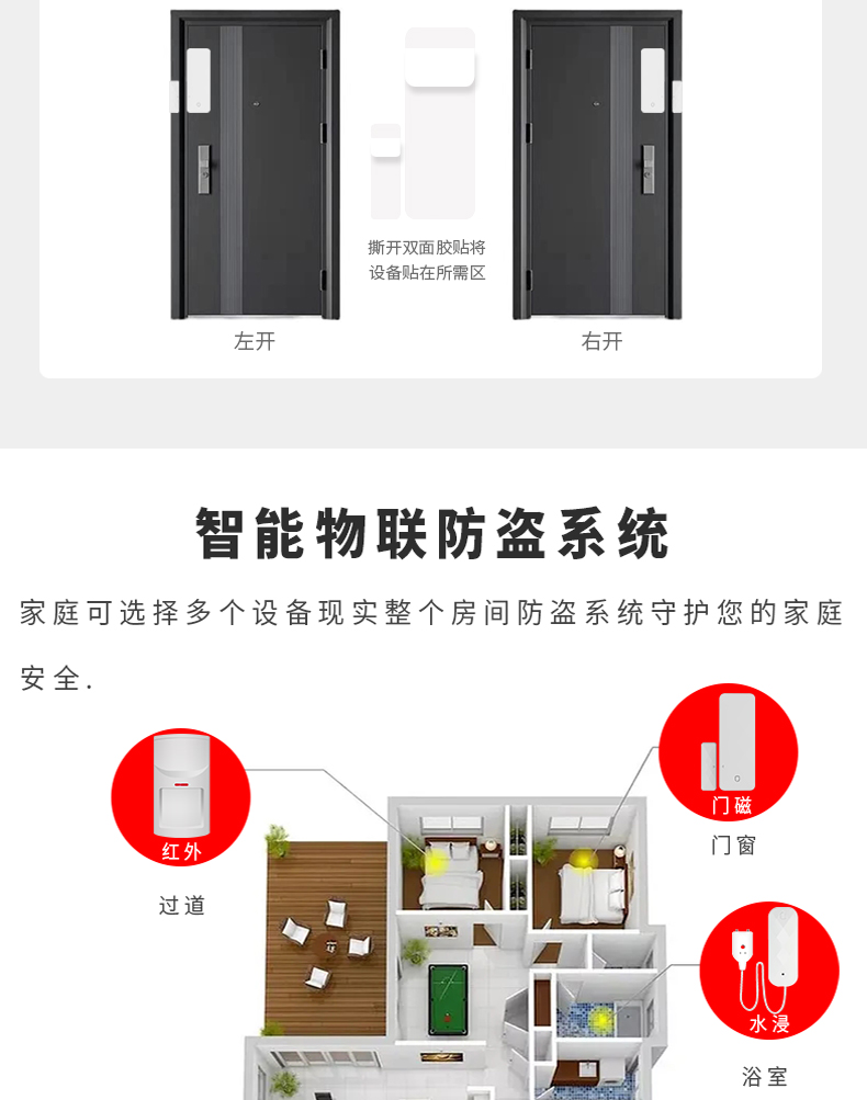 防疫門磁  防疫門磁