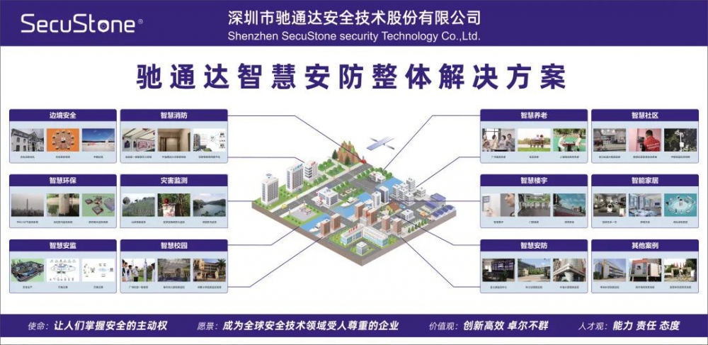 馳通達(dá) 馳通達(dá)